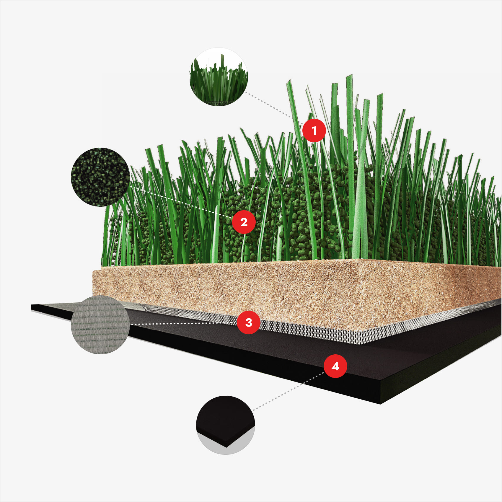 KOLON GLOTECH | Kolon Artificial grass construction